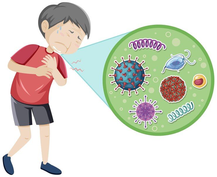 Norovirus_Infection_5aa81e1ee1